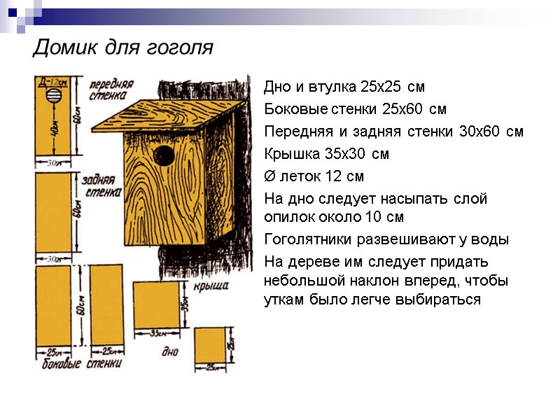 Домик для гоголя Дно и втулка 25х25 см Боковые стенки 25х60 см Передняя и